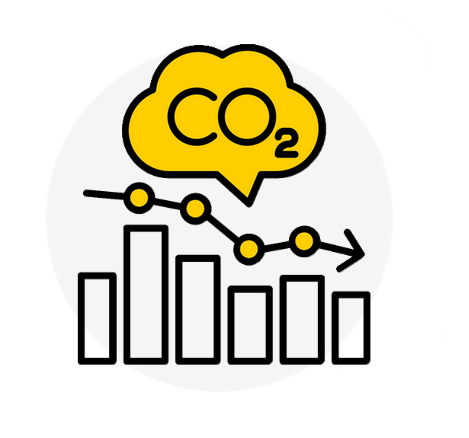 CO2-Fussabdruck